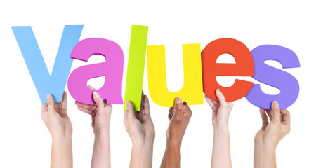 شناسایی ارزش ها و فواید رفتارهای ارزش مدارانه